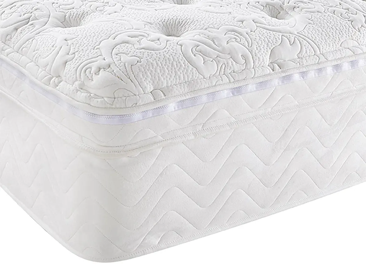 Retreat Euro Top Mattress 1