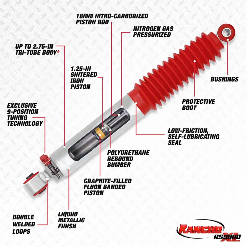 Rancho Rs9000Xl Rear Adjustable Shock Absorber – Compatible With 1999–2016 Ford F-250 Super Duty 2