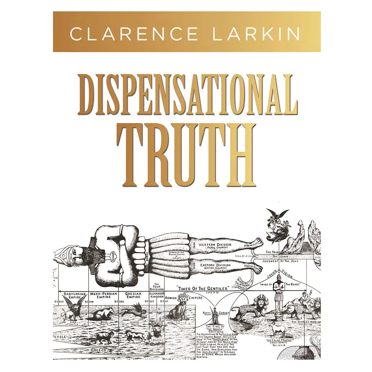 Dispensational Truth: God’S Plan And Purpose In The Ages (Hardcover) 1