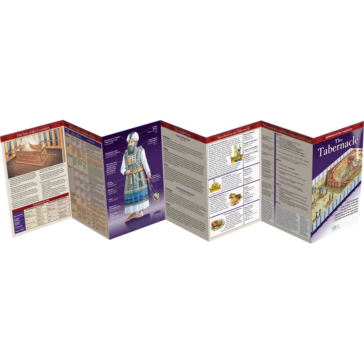 The Tabernacle: Symbolism In The Tabernacle (Pamphlet) 2